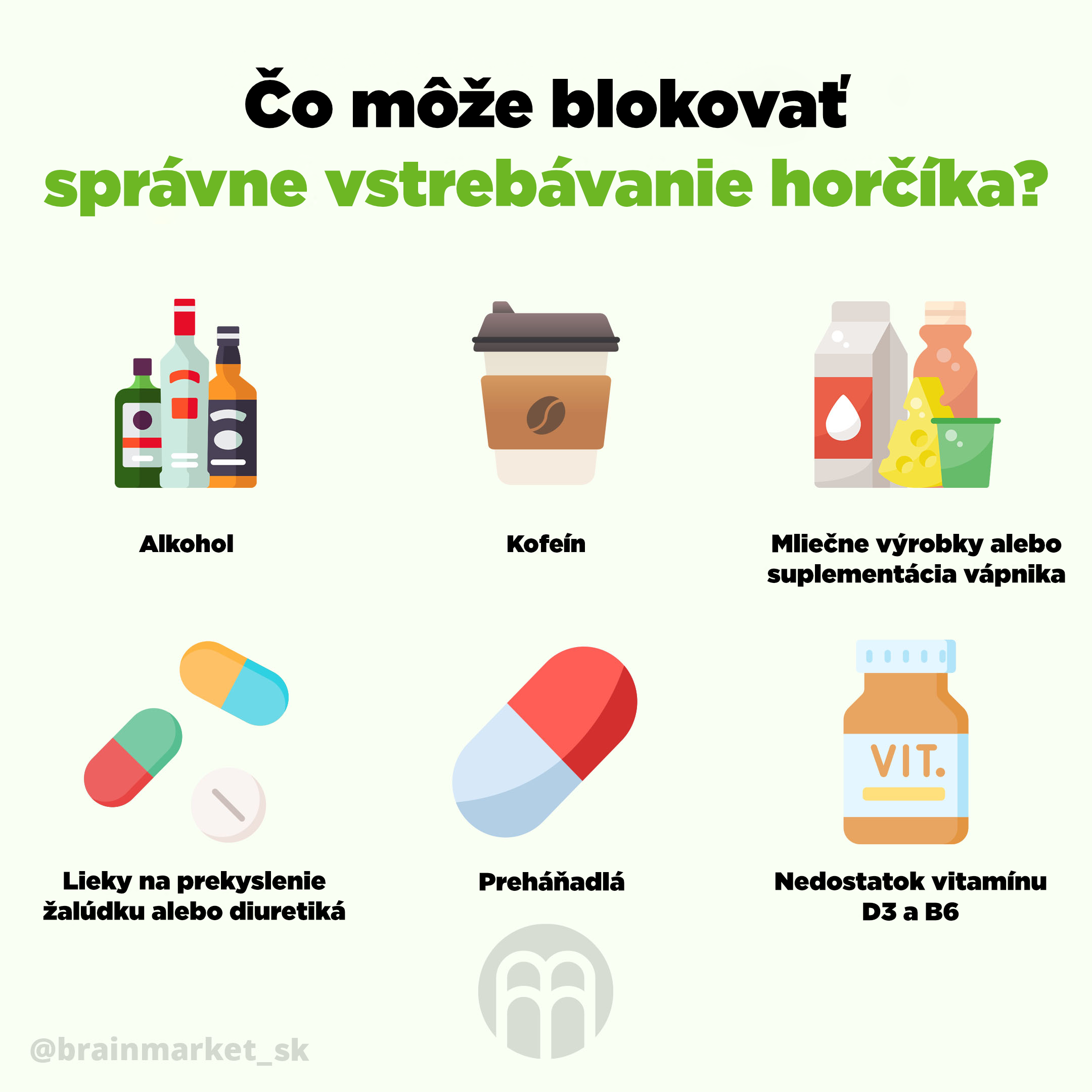 co_blokuje_horcik_infografika_brainmarket_cz